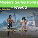 BGMI Masters Series Points Table – Week 3